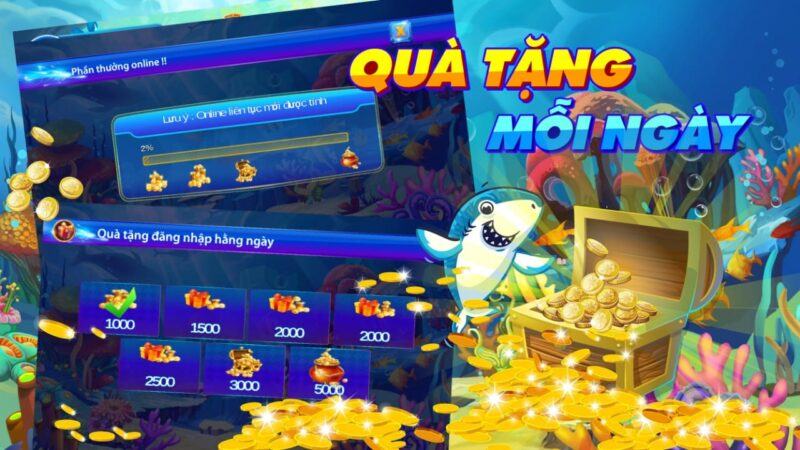Tổng quan về game trùm bắn cá